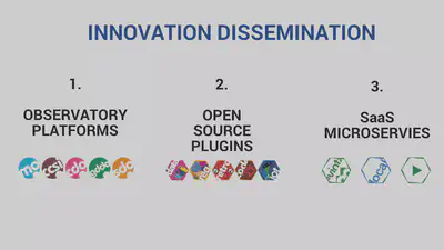 Our observatories collect, link, process, validate open data. They are very suitable for market/policy/scientific research organizations (⬇️ join the [observatories](https://reprex.nl/project/crea-innovlab-2023/)). We offer open-source scientific and statistical software to exploit our open data and knowledge (➡ [Reprex software](https://reprex.nl/software/) and [rOpenGov](https://music.dataobservatory.eu/authors/ropengov/).). We are working with an increasing number of innovators who place our open data and open-source software into more friendly, commercial apps which remain affordable for non-profit users (➡ join our [Data Observatory Labs](https://reprex.nl/project/crea-innovlab-2023/).)